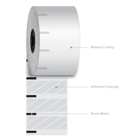 Iconex Sticky Media, 2.28 in. x 350 ft, White, 12 Rolls/Carton, 12PK ICX90232634